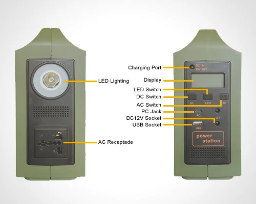 jana-m-mps-multi-port-outputs